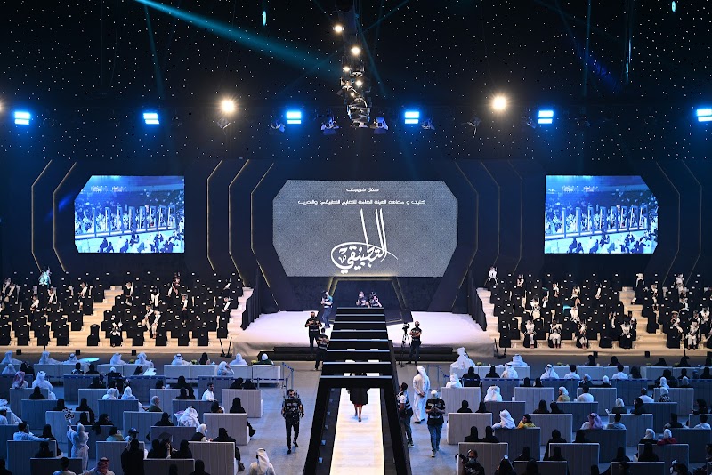 Sky Events