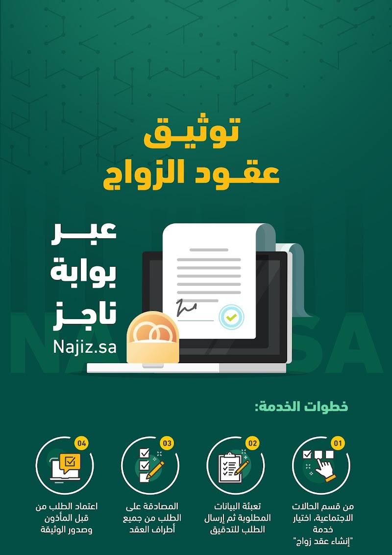 المأذون الشرعي لعقود الأنكحة
